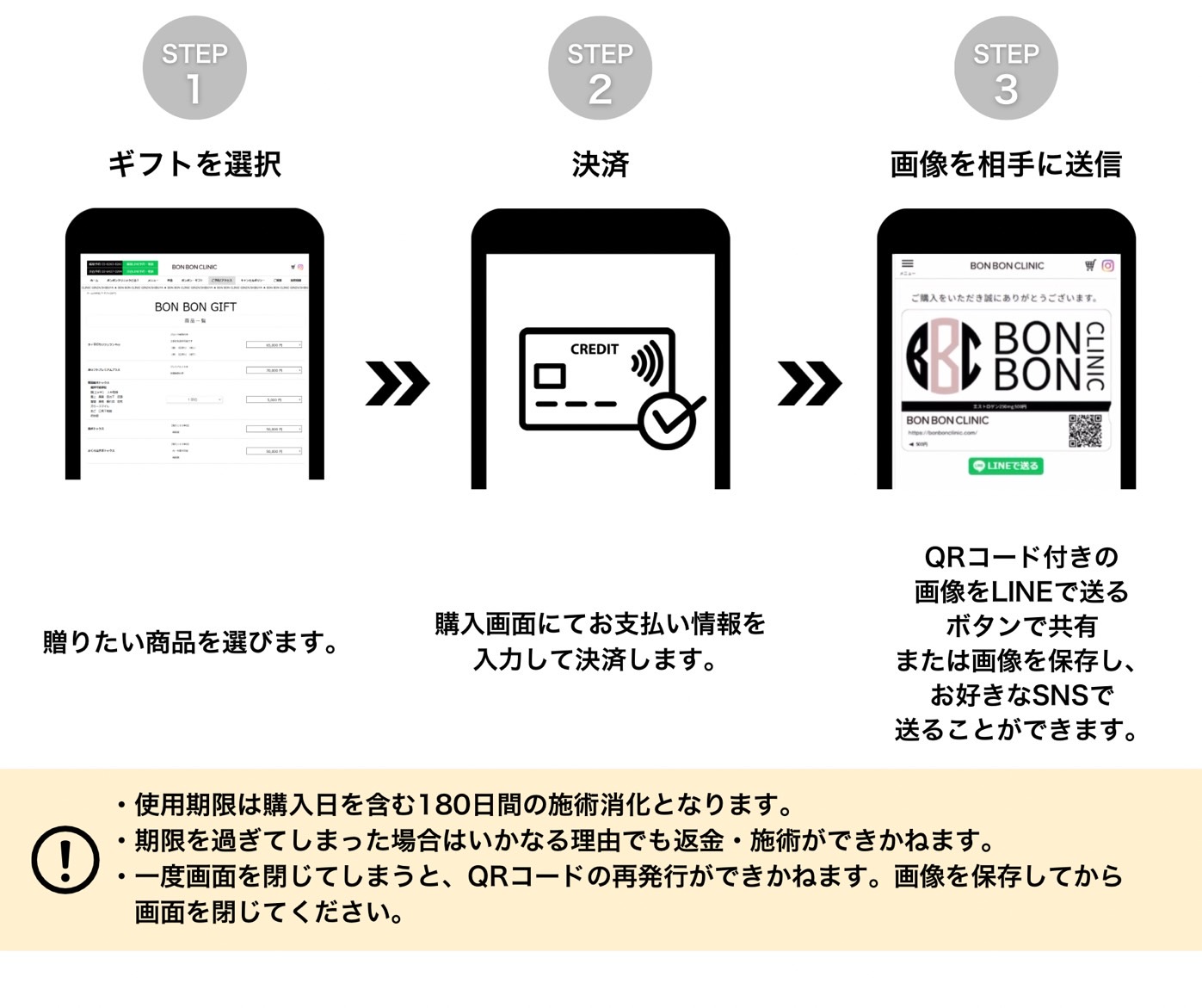 ギフトカードの贈り方 ギフトカードを贈る方法