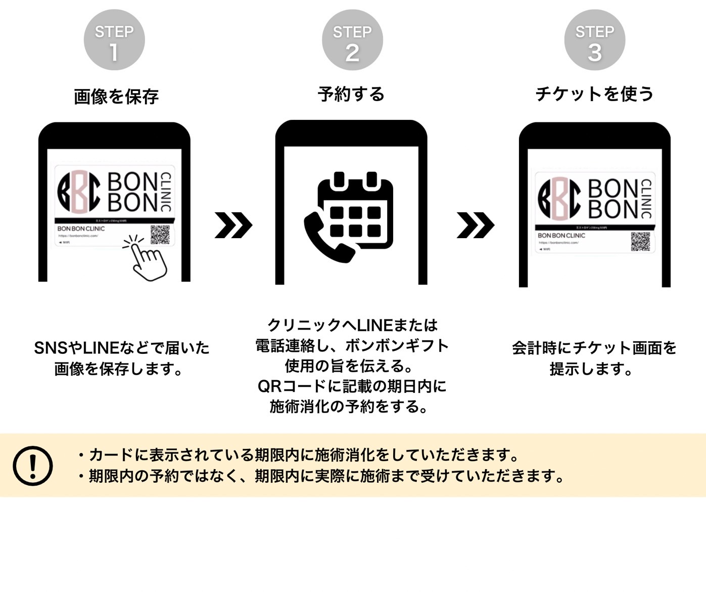 ギフトカードの受け取り ギフトカードの受け取り方法