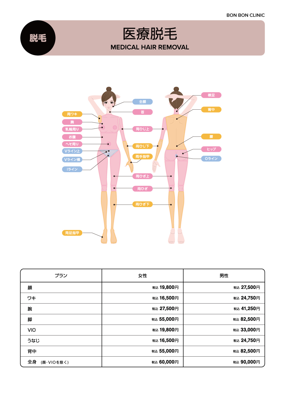 医療脱毛ならボンボンクリニック